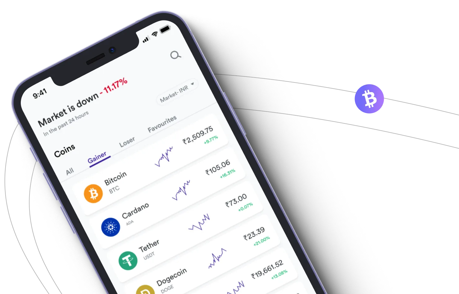 Immediate Pump - Take advantage of the cryptocurrency markets and earn with Immediate Pump