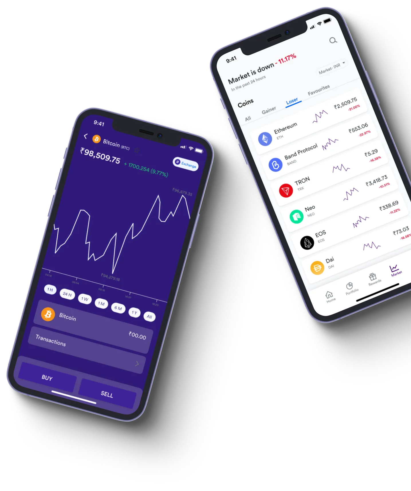 Immediate Pump - What exactly is online trading?